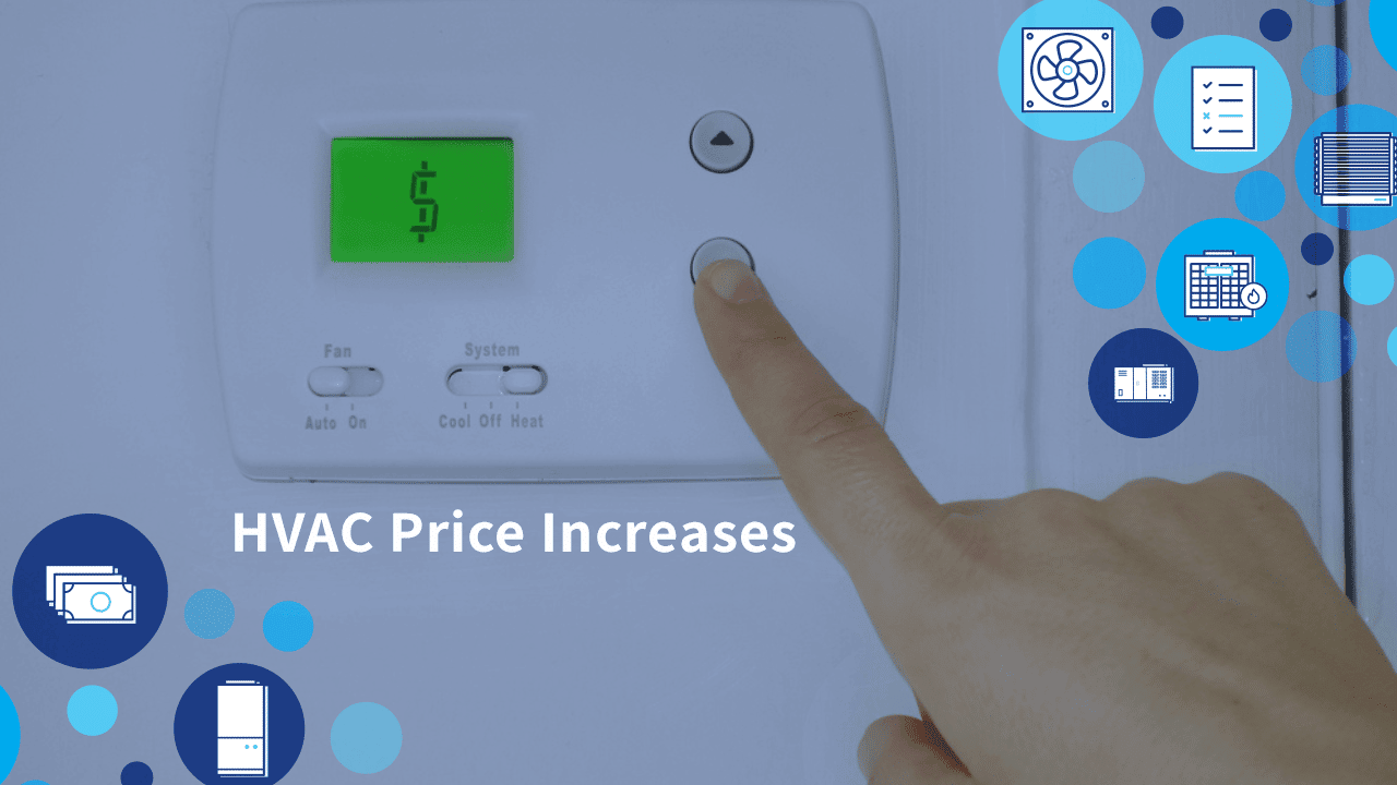 HVAC Price Increases 2023 HVAC Prices HVAC Trends Motili